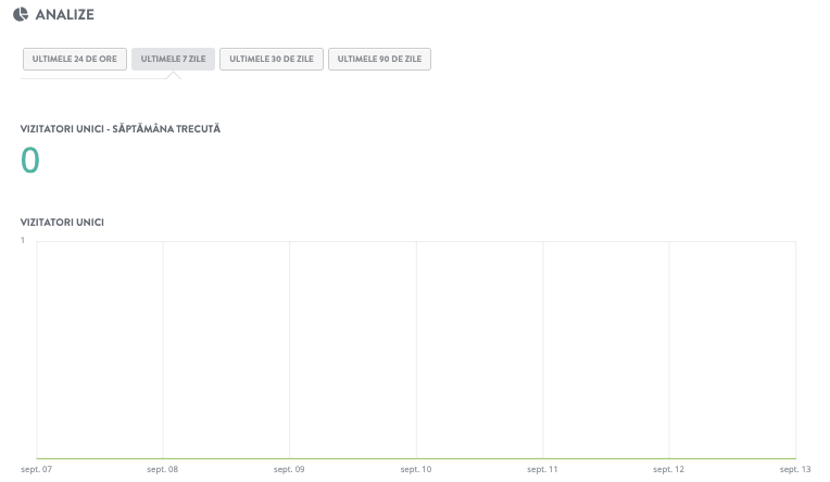 Strikingly - Ghidul perfect pentru a începe cu succes o afacere în fitness - Analize și perspective