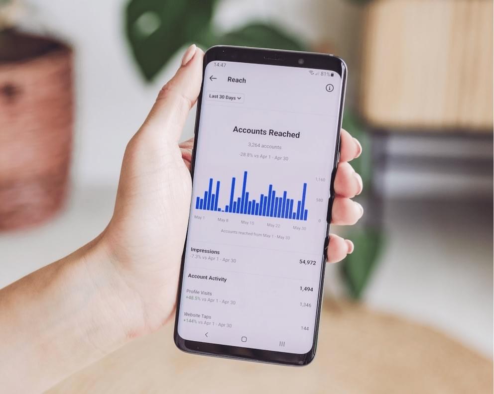 Die Macht des Social Media Engagements: Wie man es sich zunutze macht