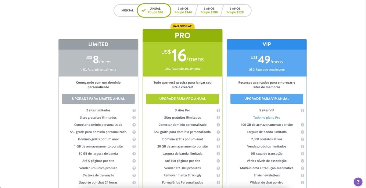 Comparação Imbatível de Criadoras de Páginas de Destino