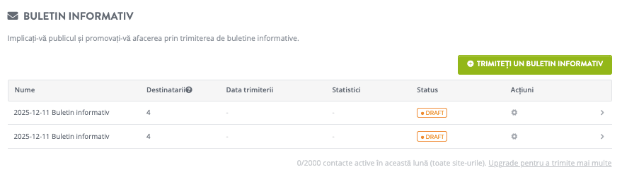 Analitice de newsletter Strikingly