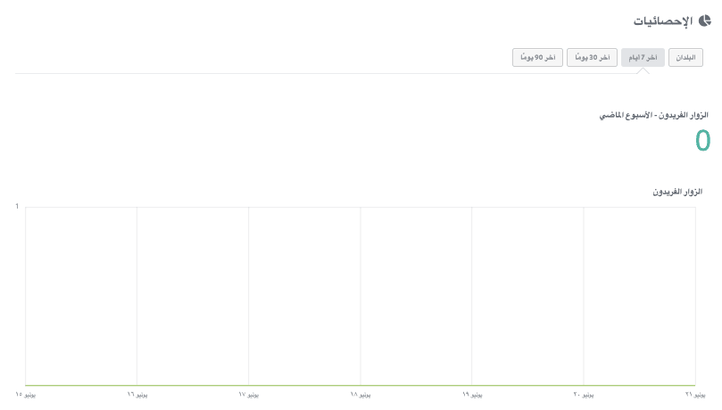 إلهام تصميم موقع الويب - بناء تحفتك الفنية باستخدام Strikingly - مع إمكانية الوصول إلى أدوات التحليلات وتتبع الأداء