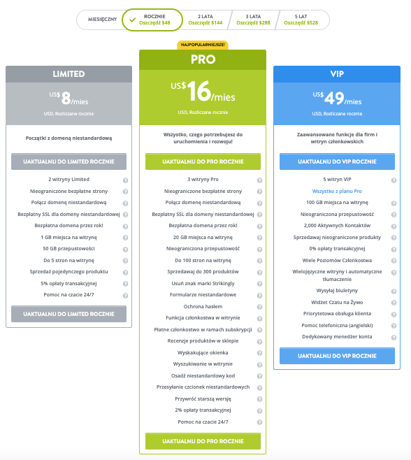 Funkcje w Strikingly, które zapewniają maksymalną prędkość strony dla optymalnej wydajności witryny — funkcje planu Premium