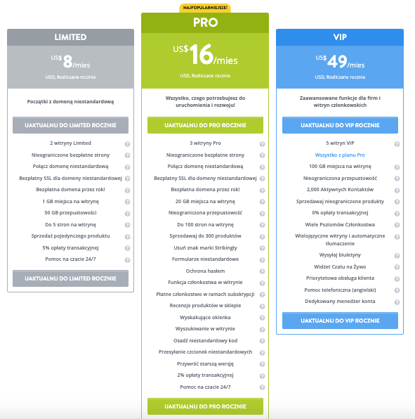 Biznes Subskrypcyjny z Strikingly