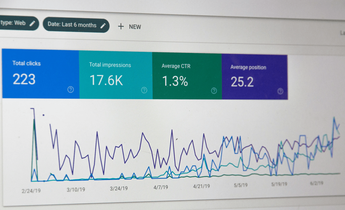 Googleタグマネージャーを使ったコンバージョン追跡のための8つの必須ヒント