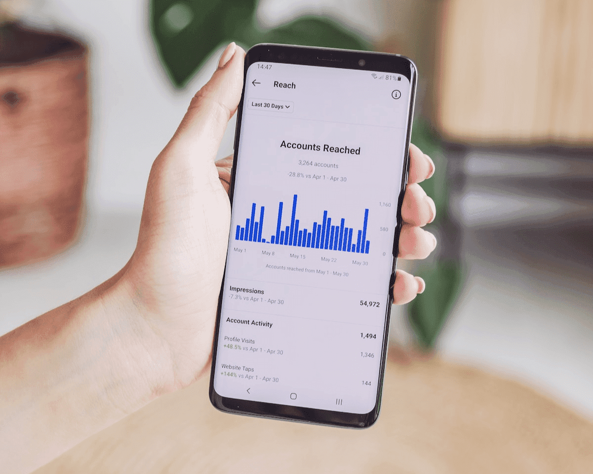 Sosiaalisen median mainosten optimointi tuloksia varten