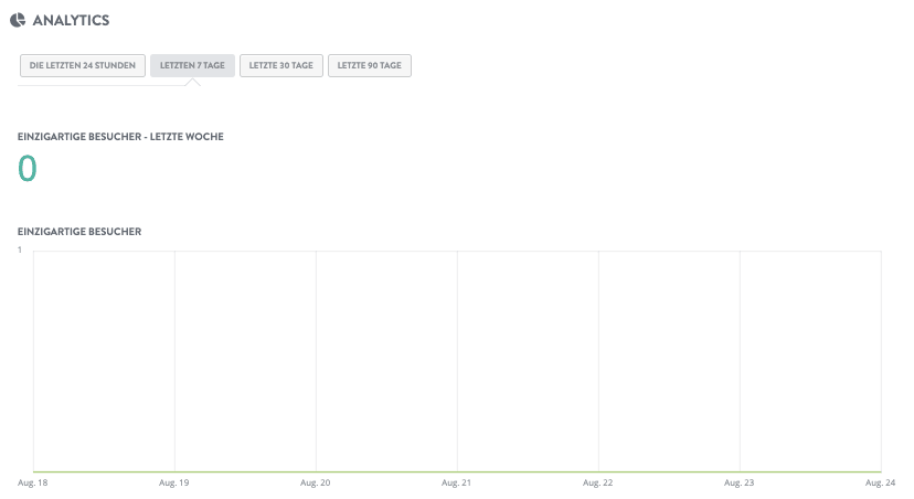 Wie erstellt man mit Strikingly eine mobile App-Website – Analytics