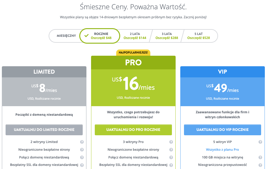 Strona Cenowa Strikingly