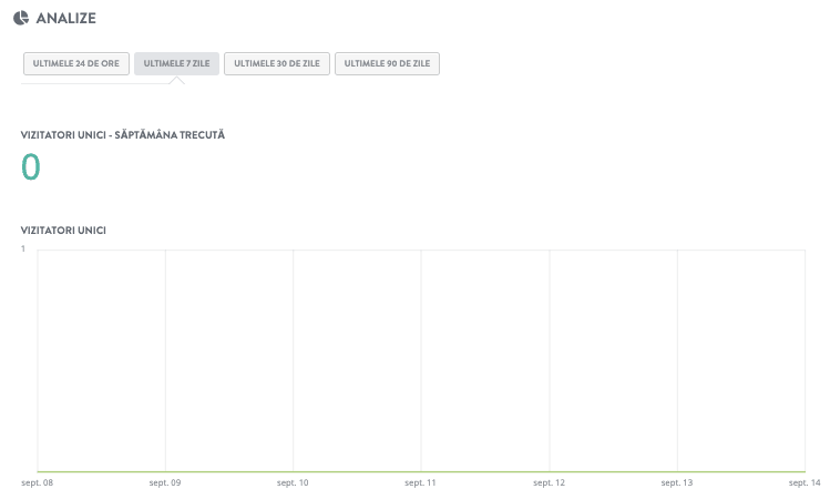 Convertește vizitatorii site-ului web cu Strikingly - Analiză și urmărire