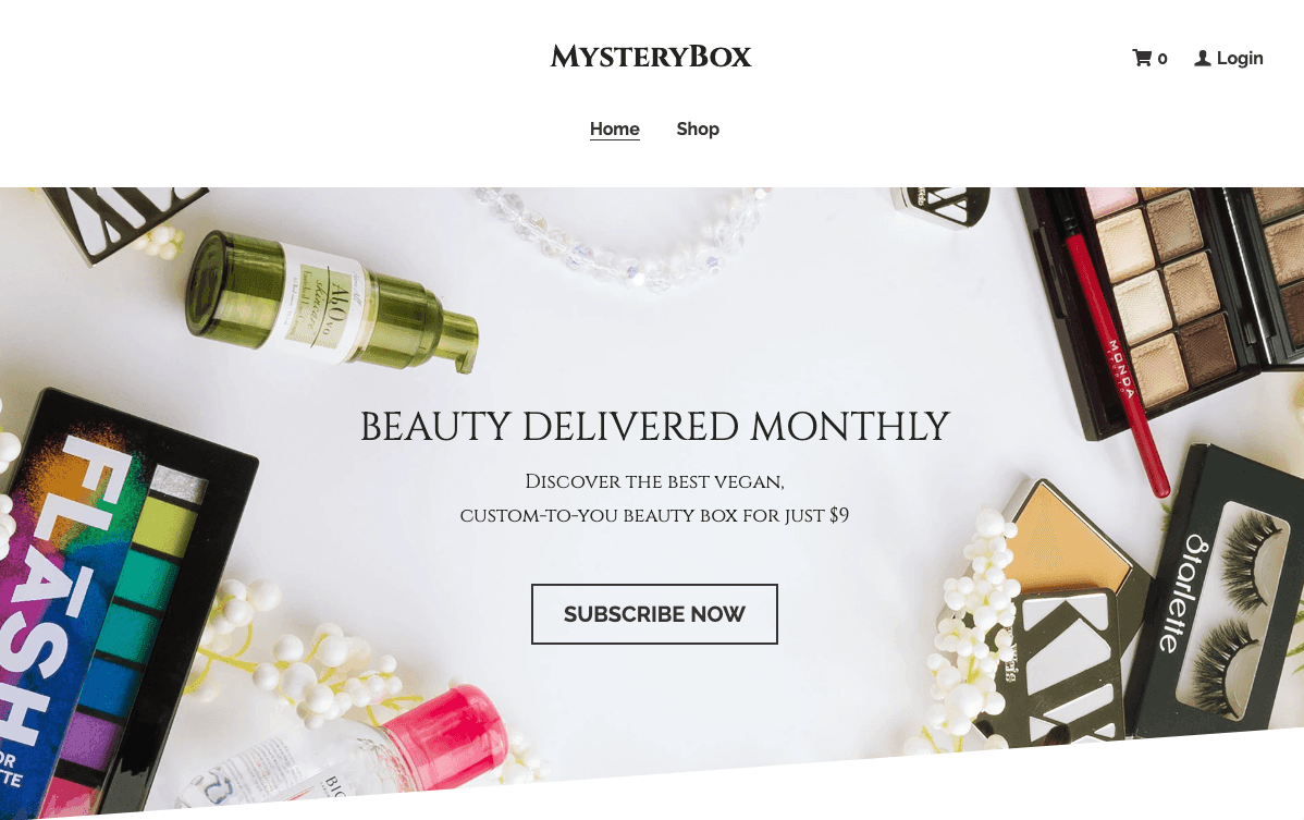 Wdrażanie udanego modelu biznesowego