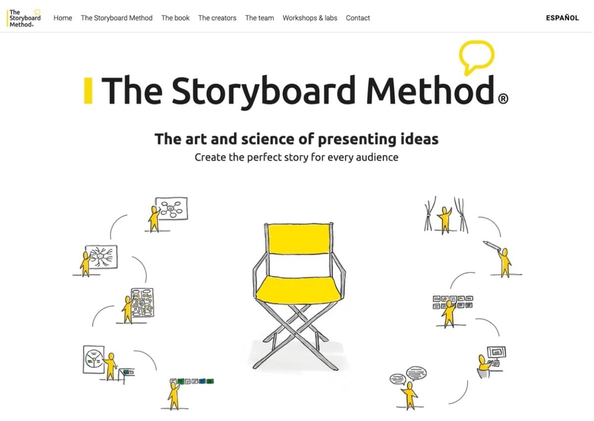 Product Marketing Mastery: Een uitgebreide gids voor het behalen van succes