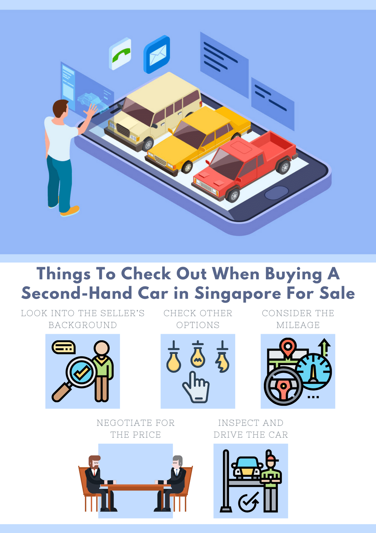 Things To Check Out When Buying A Second-Hand Car in Si...