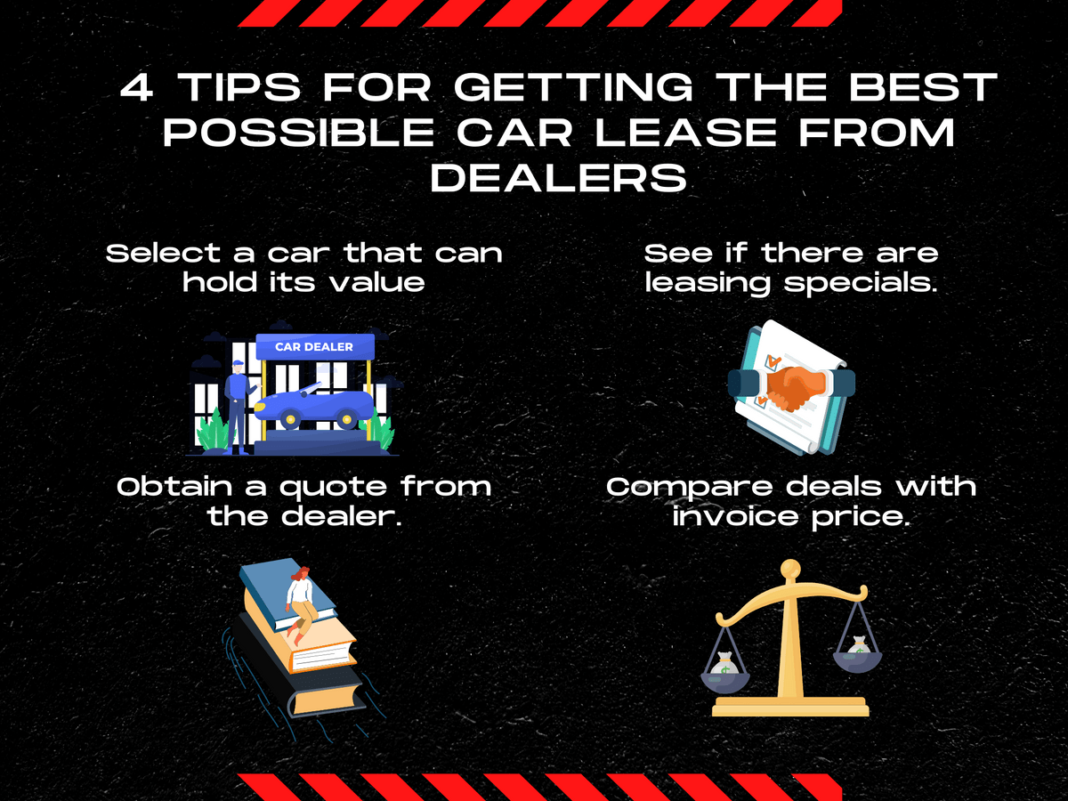 4 Tips For Picking The Best Car Lease From Your Local A...