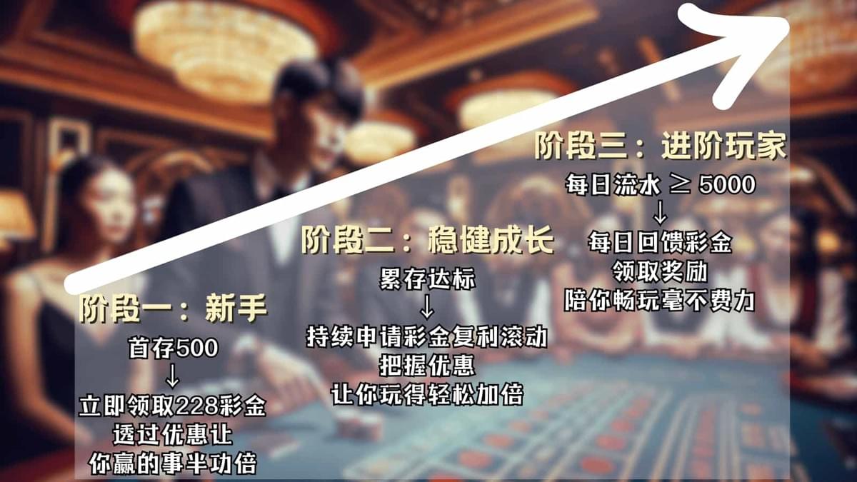金博乐 2025最靠谱网赌平台，提供新手首存奖励、累存成长彩金、每日流水回馈等优惠方案，让玩家边玩边享受稳定收益。