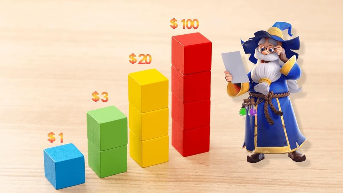 电子游戏资金管理模型与投注梯度分布图