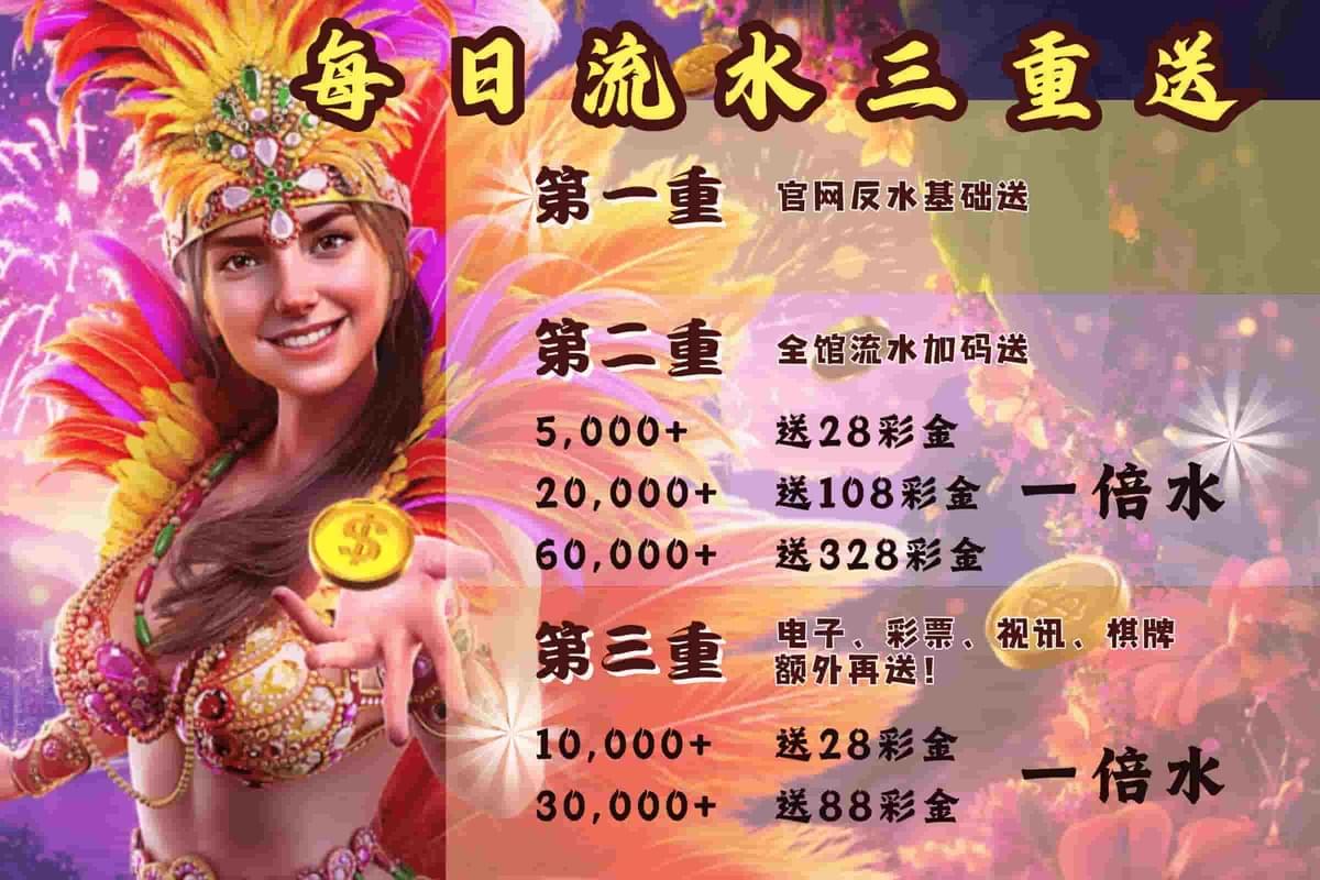 PG电子每日流水返利活动，投注越多回馈越高，天天可领