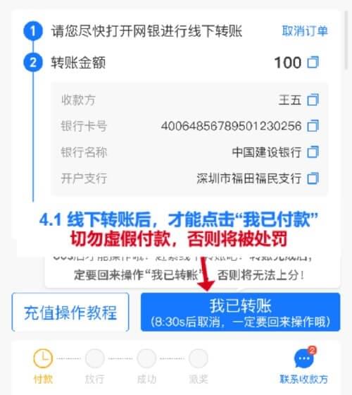 NO钱包验证支付密码安全步骤示意图。