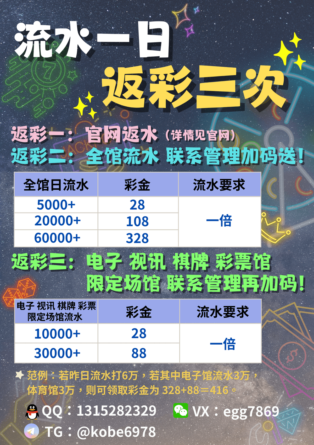 BB电子试玩|每日福利活动