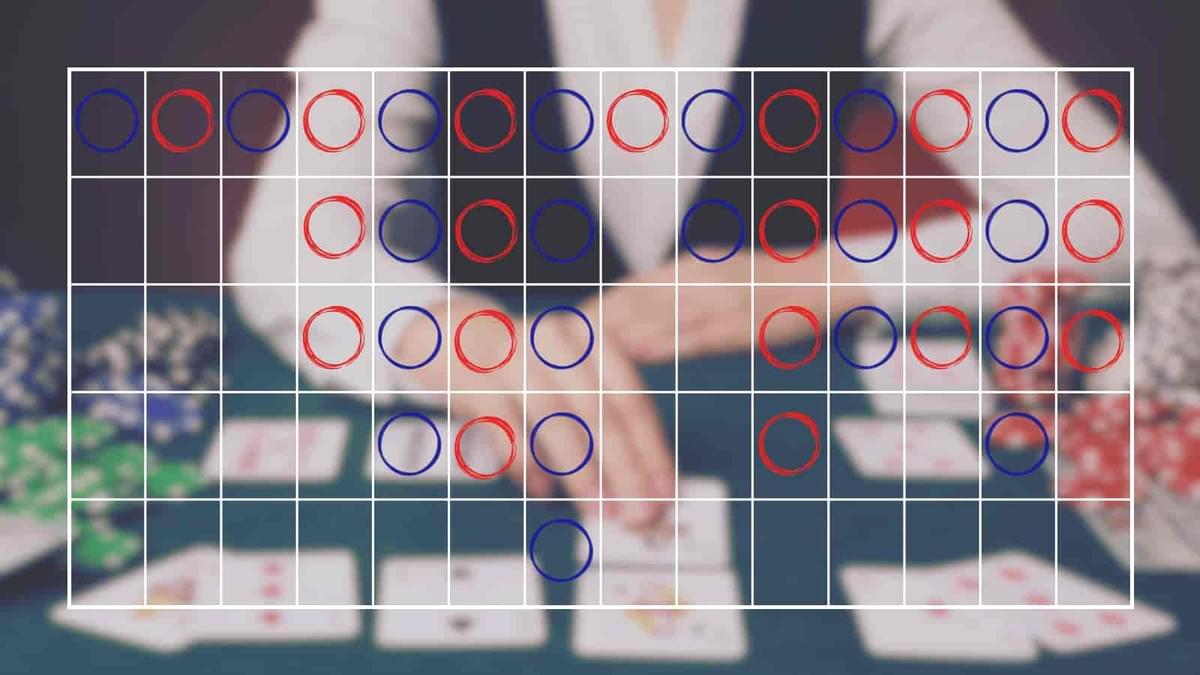 百家乐长龙路图示意(庄闲连续开出) 百家乐长龙路图示意(庄闲连续开出)