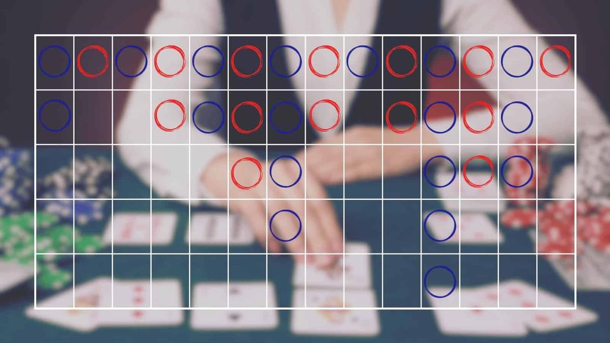 百家乐跳牌图解,庄闲交错出现走势示意 百家乐跳牌图解,庄闲交错出现走势示意