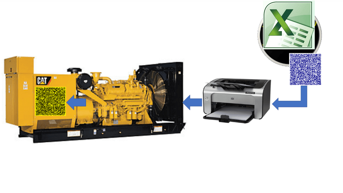 BCS + build the new Assets Management Integrity QR-code tool. -  مشاريع الاستخدام والتطوير  كيوأركود