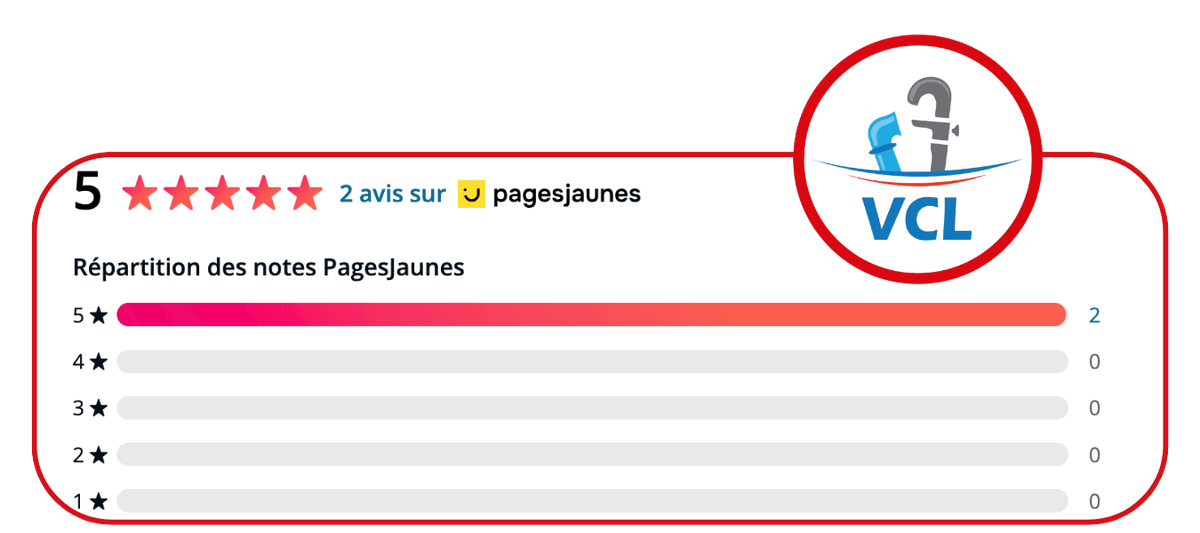 plombier-recommande-en-martinique-vclplomberie