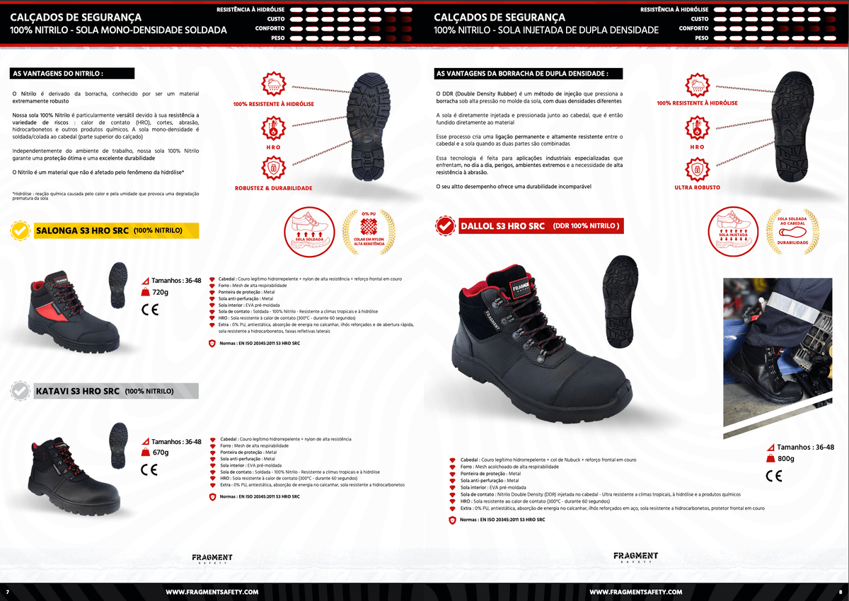 catalogo-geral-fragment-safety-fornecedor-epi-em-africa-angola