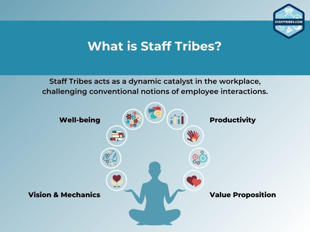 What is Staff Tribes?