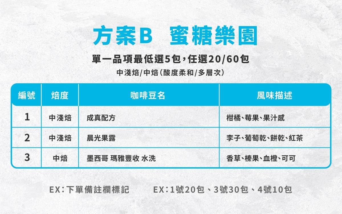 掛耳團訂【蜜糖樂園】中淺焙 / 中焙