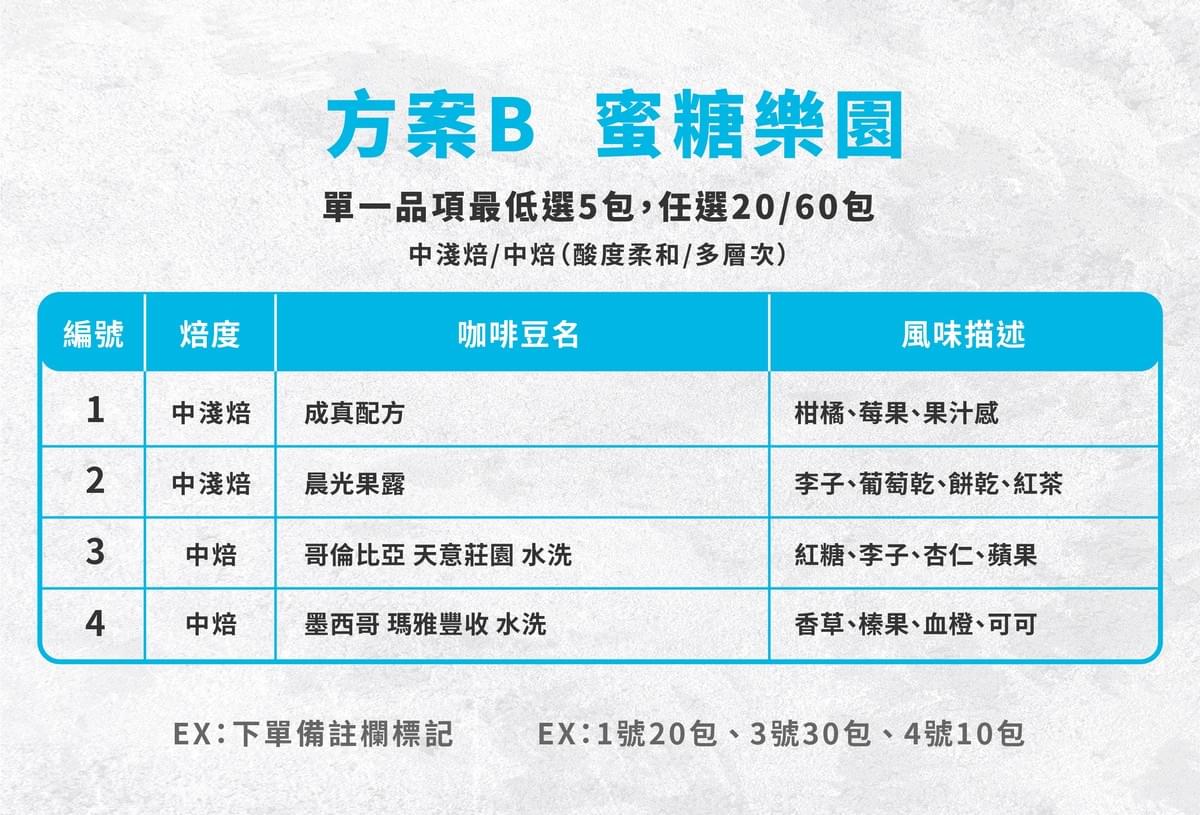 掛耳團訂【蜜糖樂園】中淺焙 / 中焙