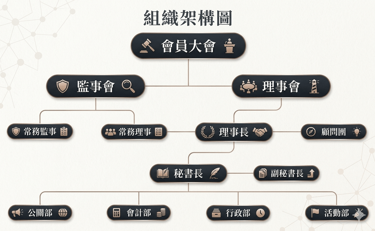 Join us to learn more about anti-fraud information and protect yourself and your family. Anti-fraud knowledge and skills sharing Promote anti-fraud, non-profit organization