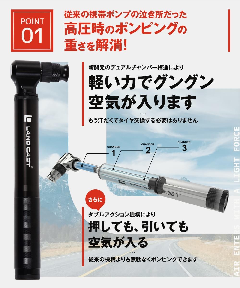 landcast 自転車 空気 入れ 仏式 米 式 携帯 ポンプ