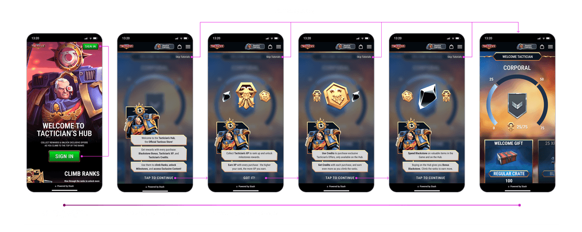 STASH: Architecting the D2C Revolution in Gaming.