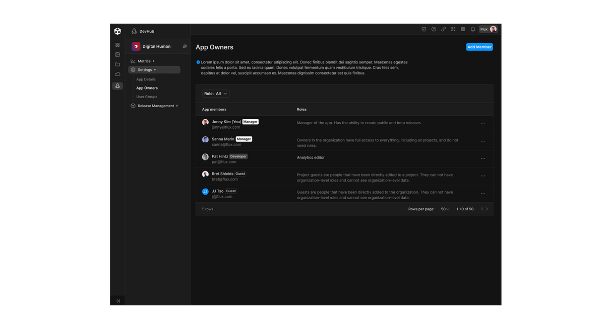 UNITY:  MuseLab - GenAI Innovation HUB