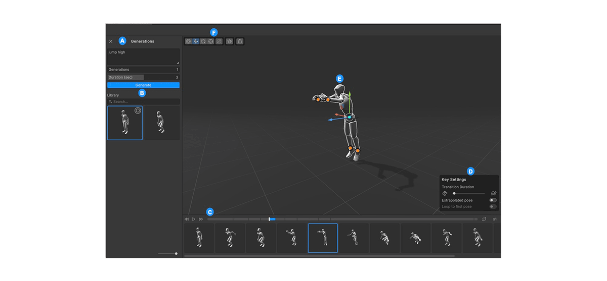 UNITY: Muse Animate - GenAI Text-To-Animation tool