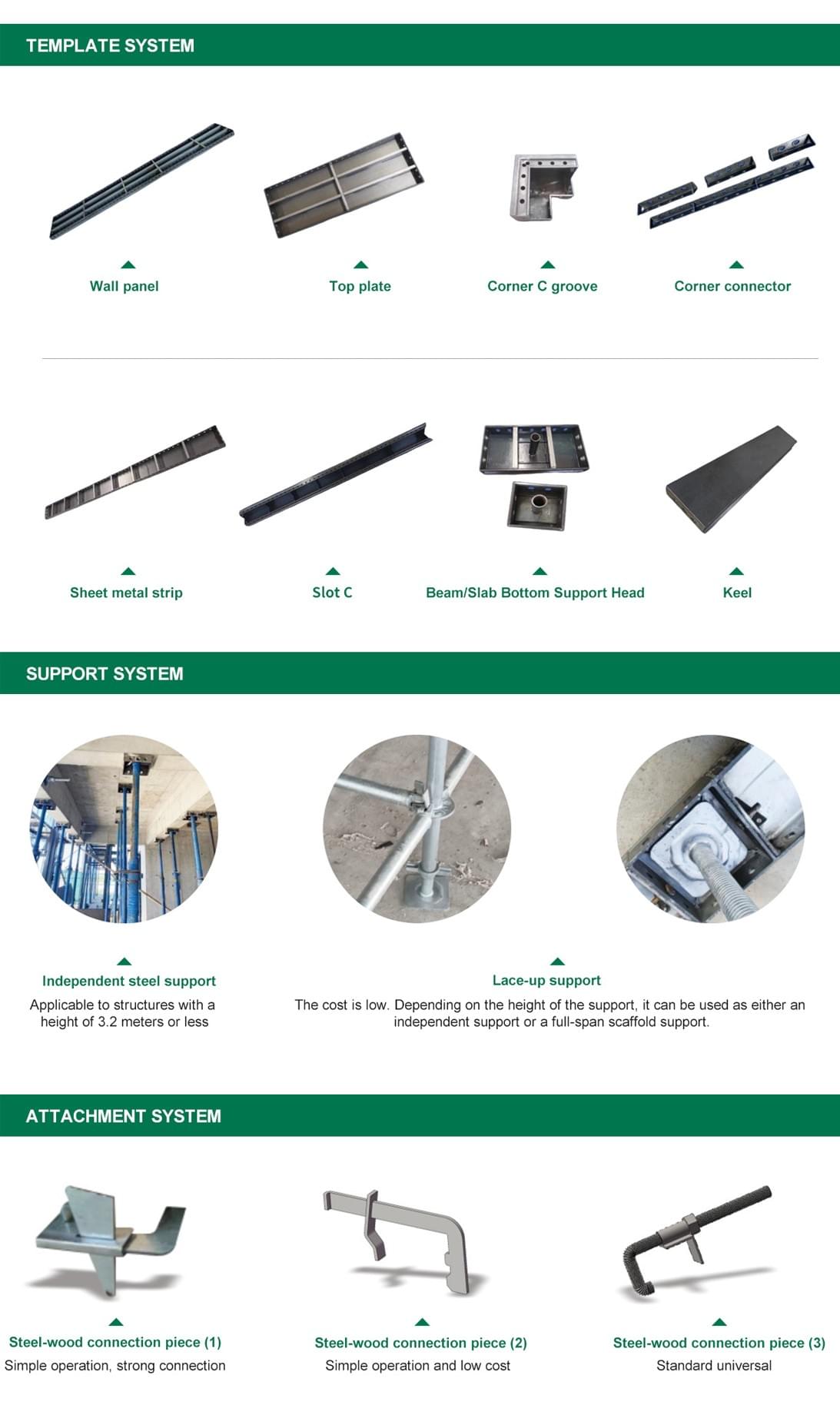 ZNSJ High-strength Alloy Steel Formwork