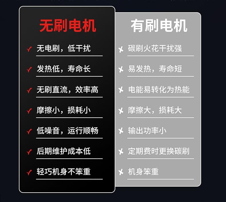 金属切割机手持充电式电动液压冷切锯快速切割工具专用神器