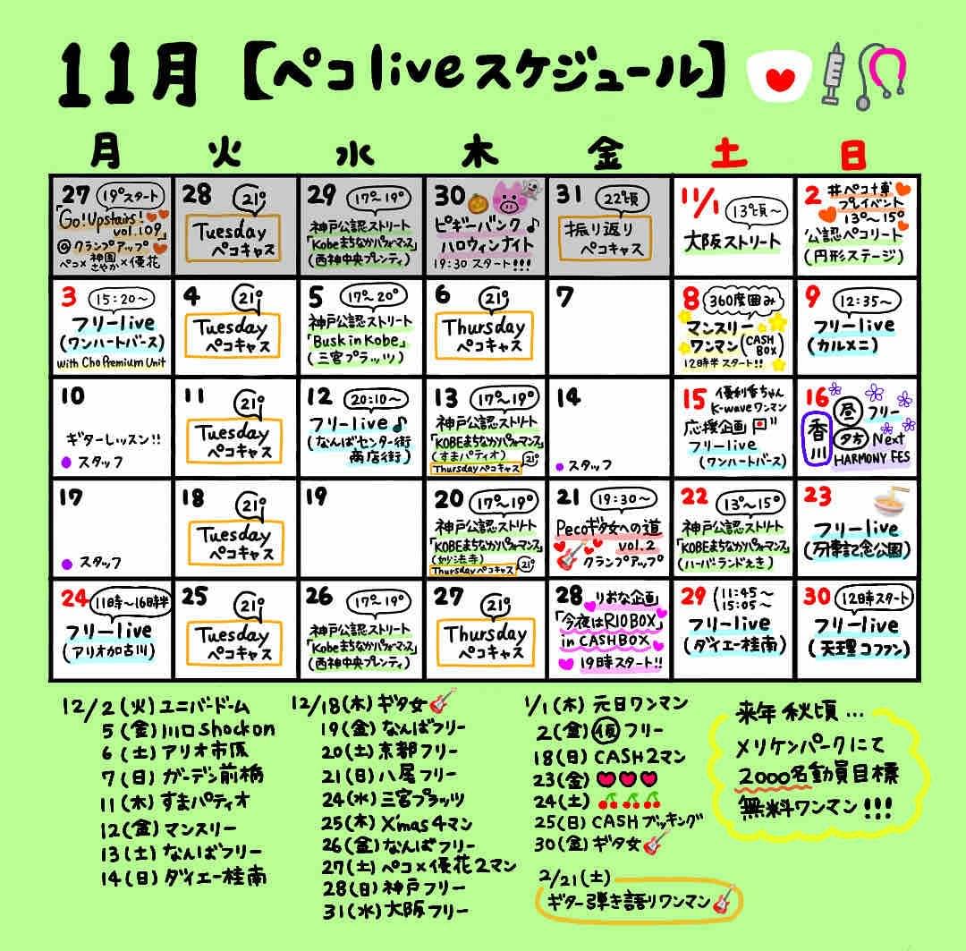 Peco's Site on Strikingly