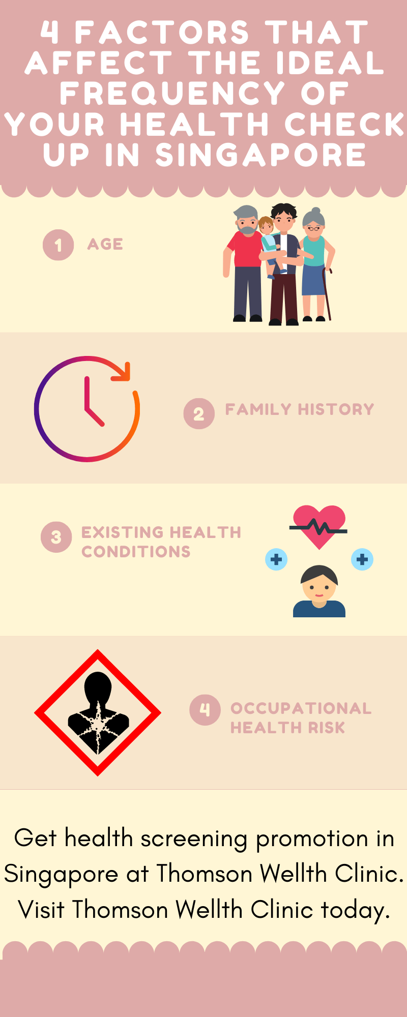 How Often Should You Get Health Check Up Singapore Depe...