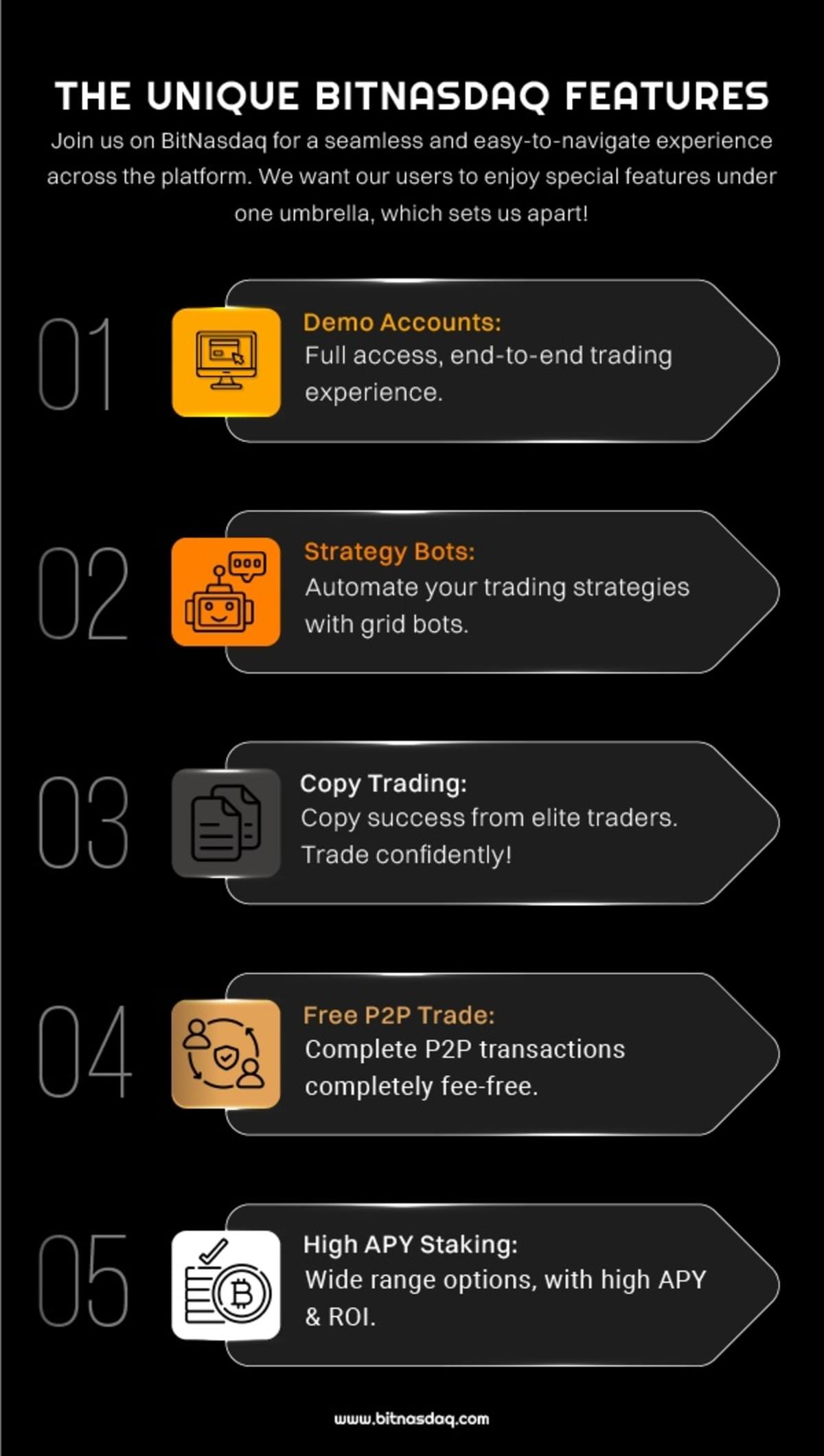 Bitnasdaq Global on Strikingly