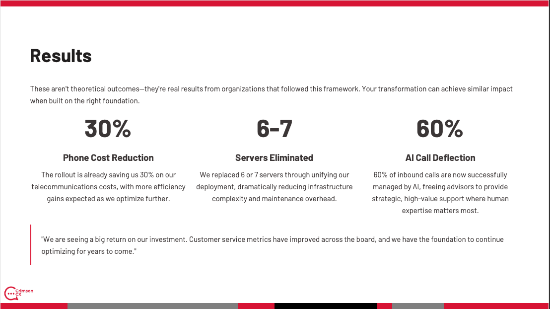 Enhance Your Customer Experience Strategy Advisory business that helps companies improve their Customer Experience by operationalizing existing technology and provide guidance when to add new technology to improve how they communicate with their customers.