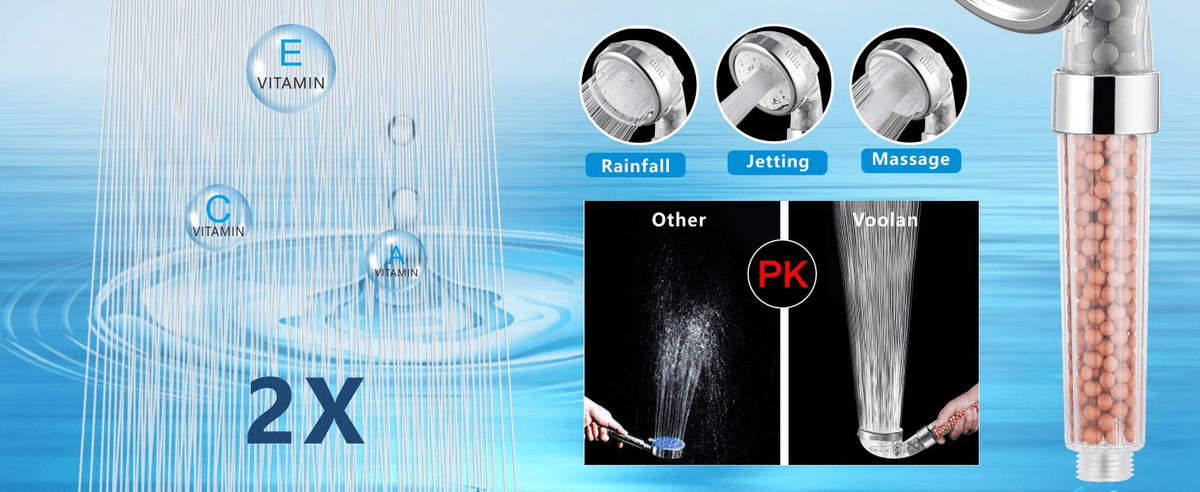 Rising Bath Filtered Shower Head, High Pressure Rain Shower with Handheld Shower Filter Combo