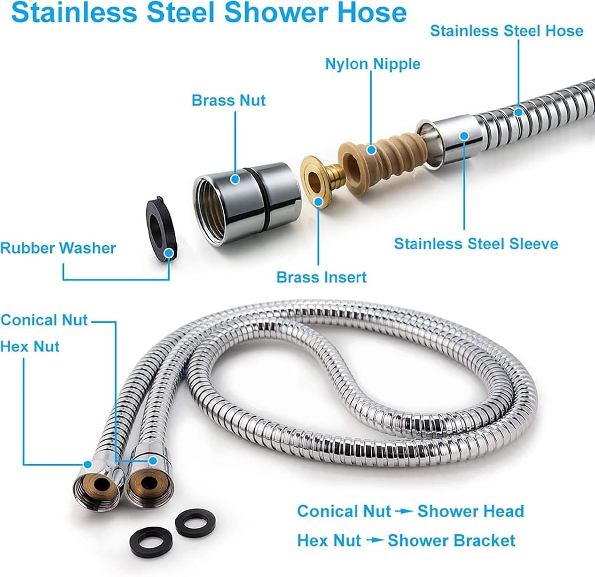 High Pressure Hand Shower 5 Settings Powerful Water Spray Shower Head Again