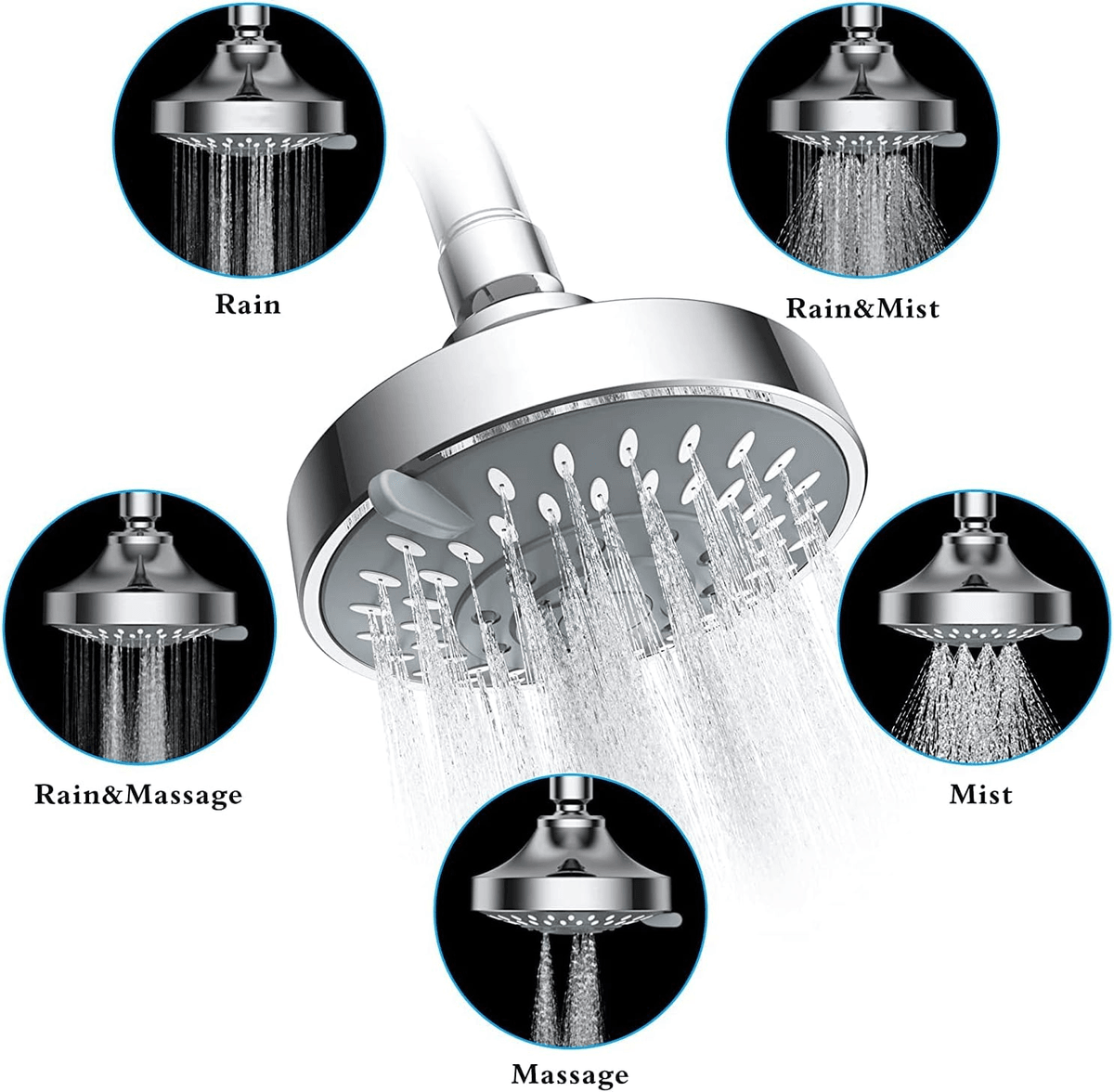 RisingBath Shower Head High Pressure Rain Fixed Showerhead 5 Setting with Metal Swivel Ball Joint