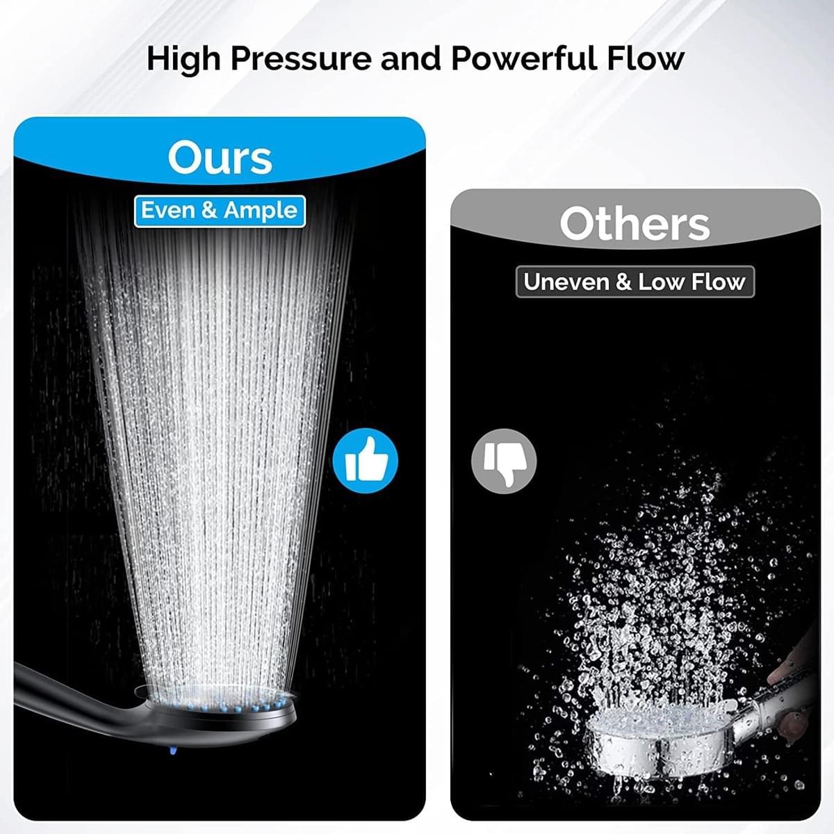 Rising Bath High Pressure 8-mode Handheld Shower Head - Anti-clog Nozzles, Built-in Power Wash