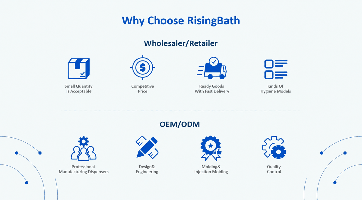 RisingBath Shower Head Manufacturer