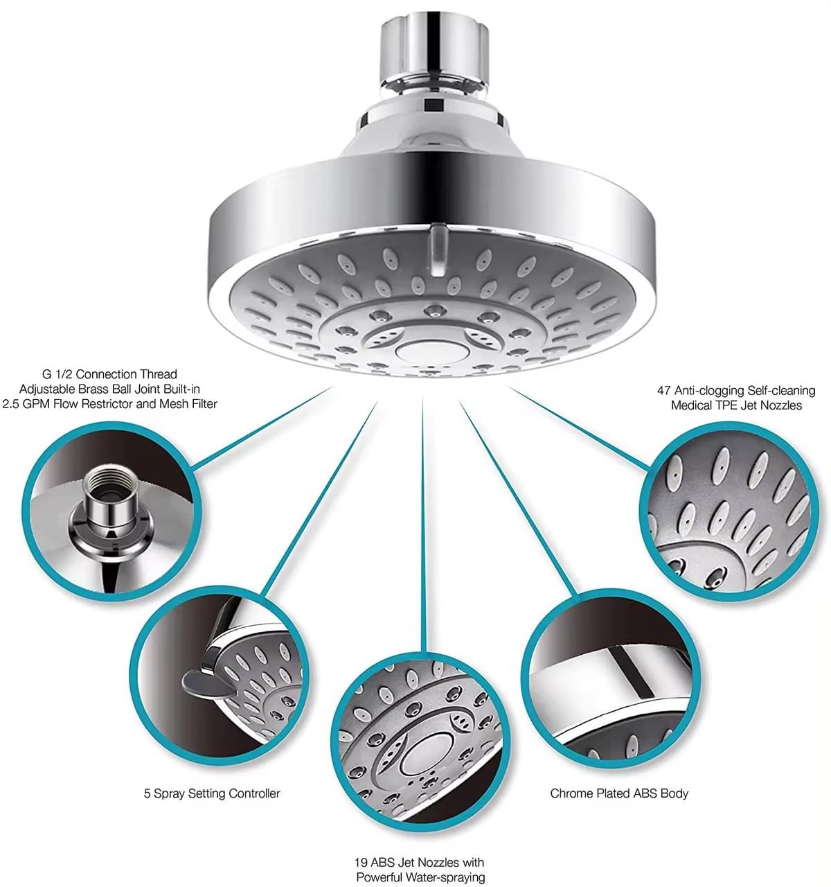 Rising Bath Shower Head RB-SH101-Chrome 4 Inch 5 Grade Functions water saving shower head 