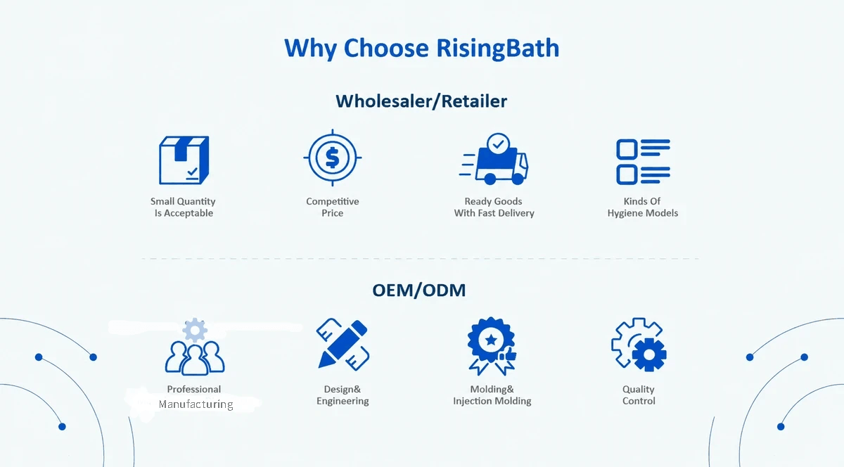 RisingBath Shower Head Manufacturer