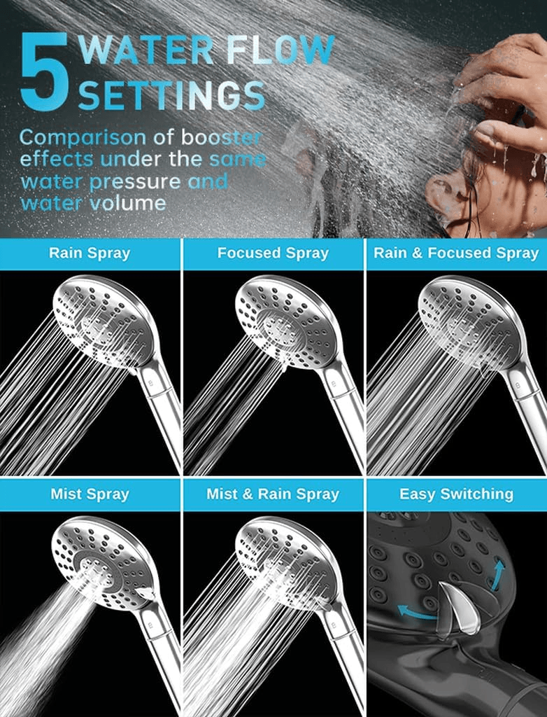 Rising Bath Shower Filter Handheld Shower Head-High Pressure 5 Spray Mode with Up to15 Stage Water