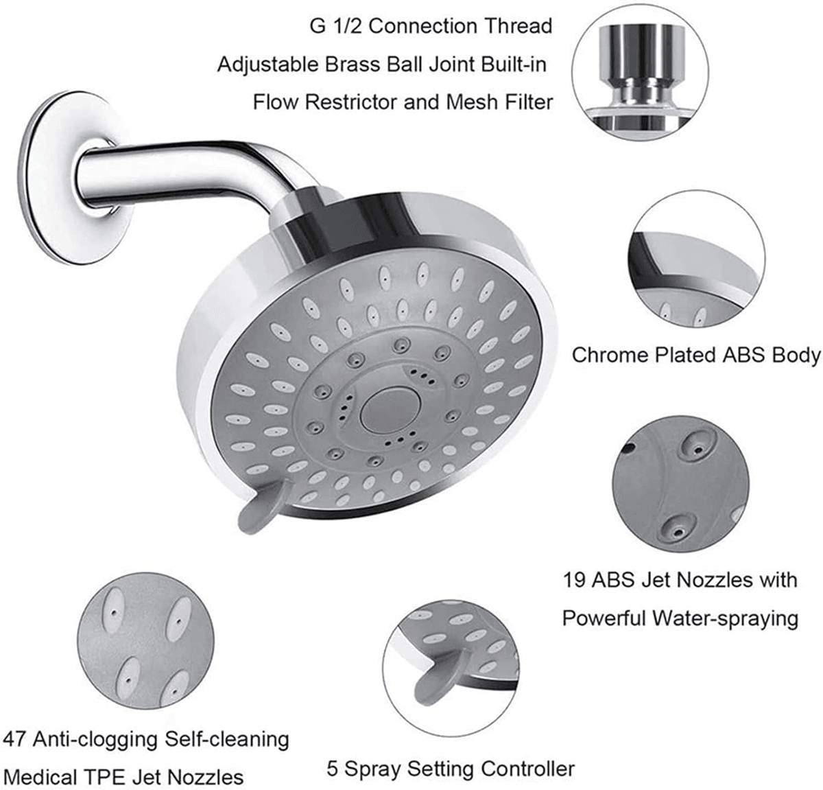 RisingBath Shower Head High Pressure Rain Fixed Showerhead 5 Setting with Metal Swivel Ball Joint
