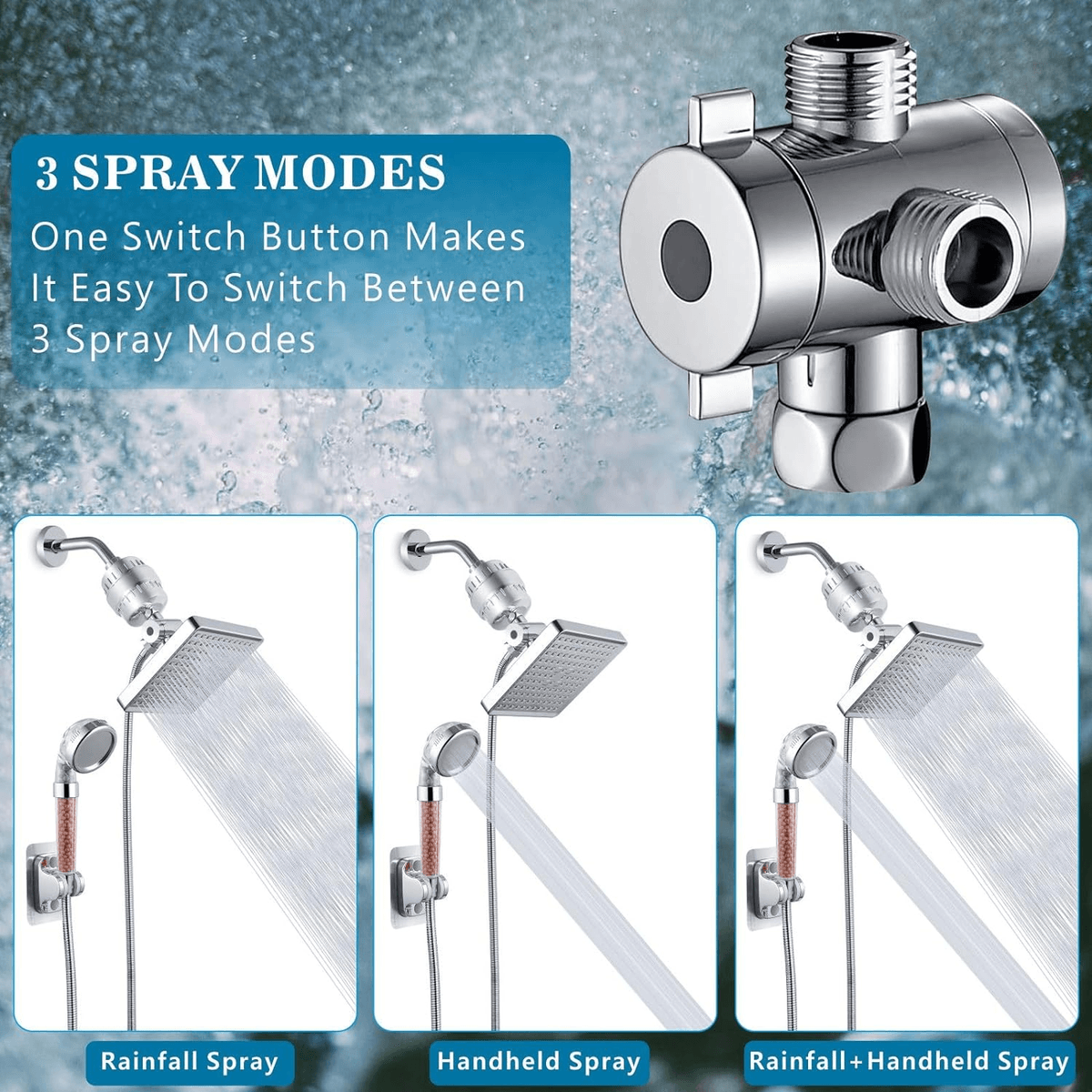 Rising Bath Filtered Shower Head, High Pressure Rain Shower with Handheld Shower Filter Combo